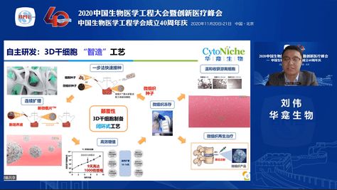 2020中国生物医学工程大会暨创新医疗峰会 BME2020 干细胞工程技术分会分论坛